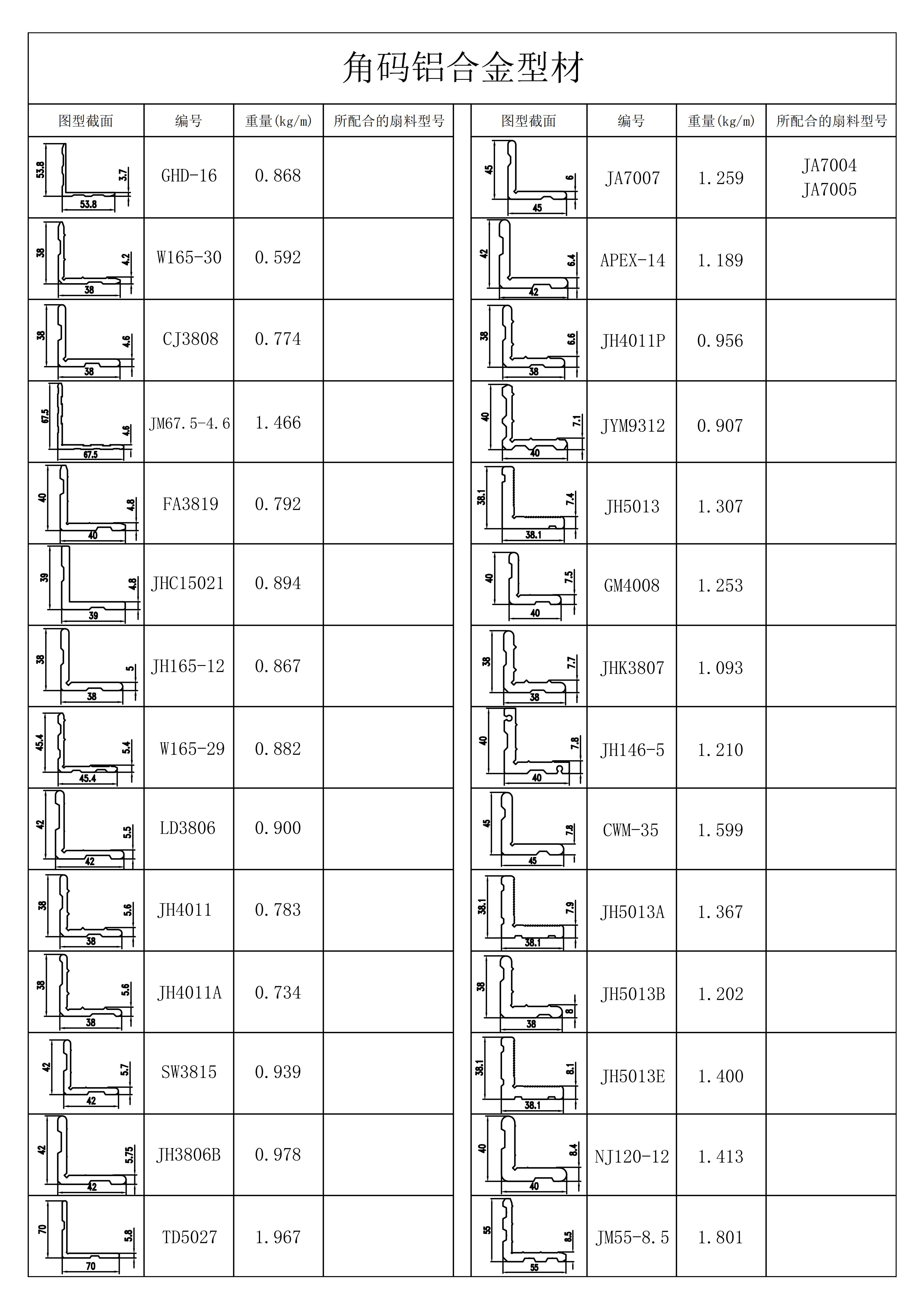 效果圖907-角碼-季華鋁材