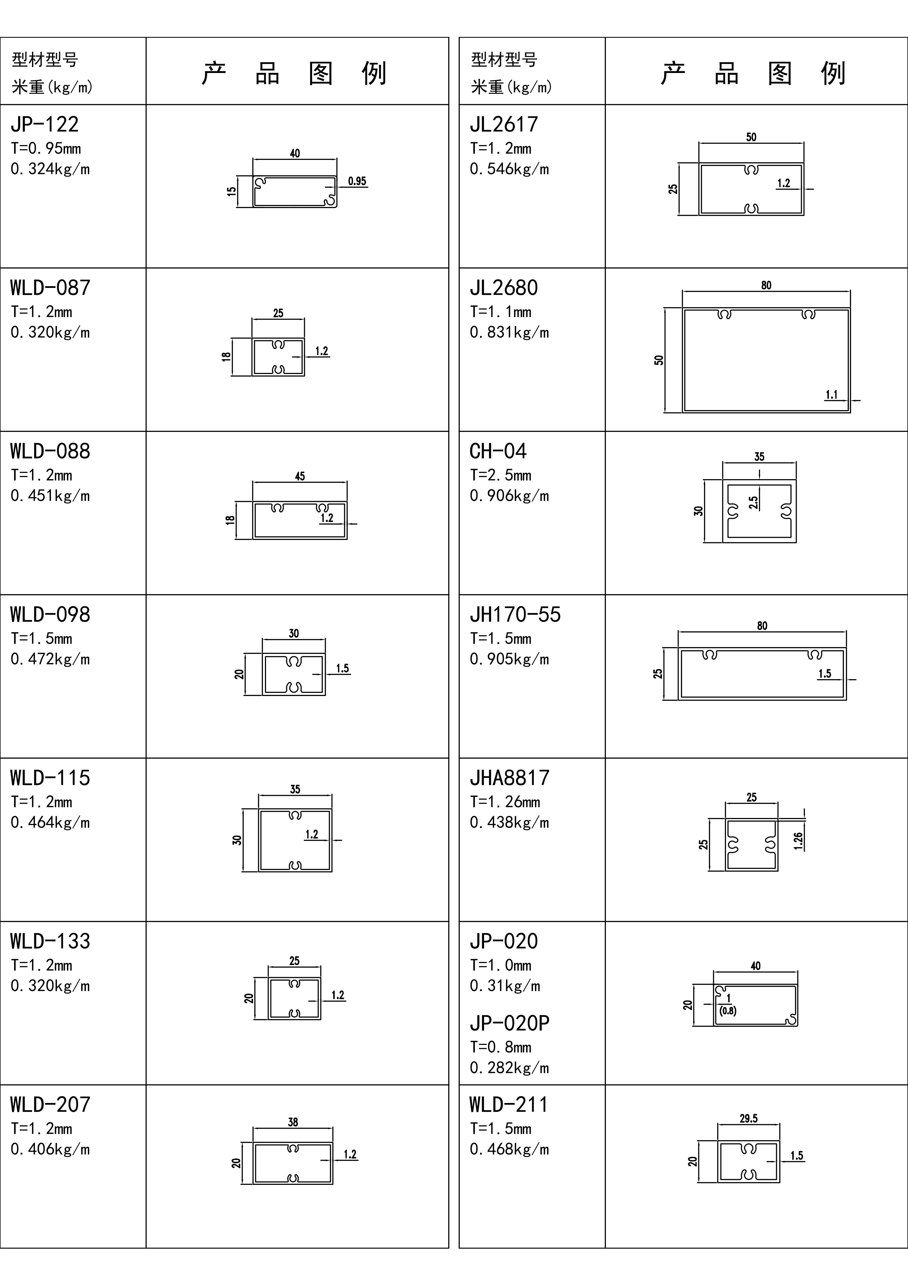 效果圖974-百葉料-季華鋁材