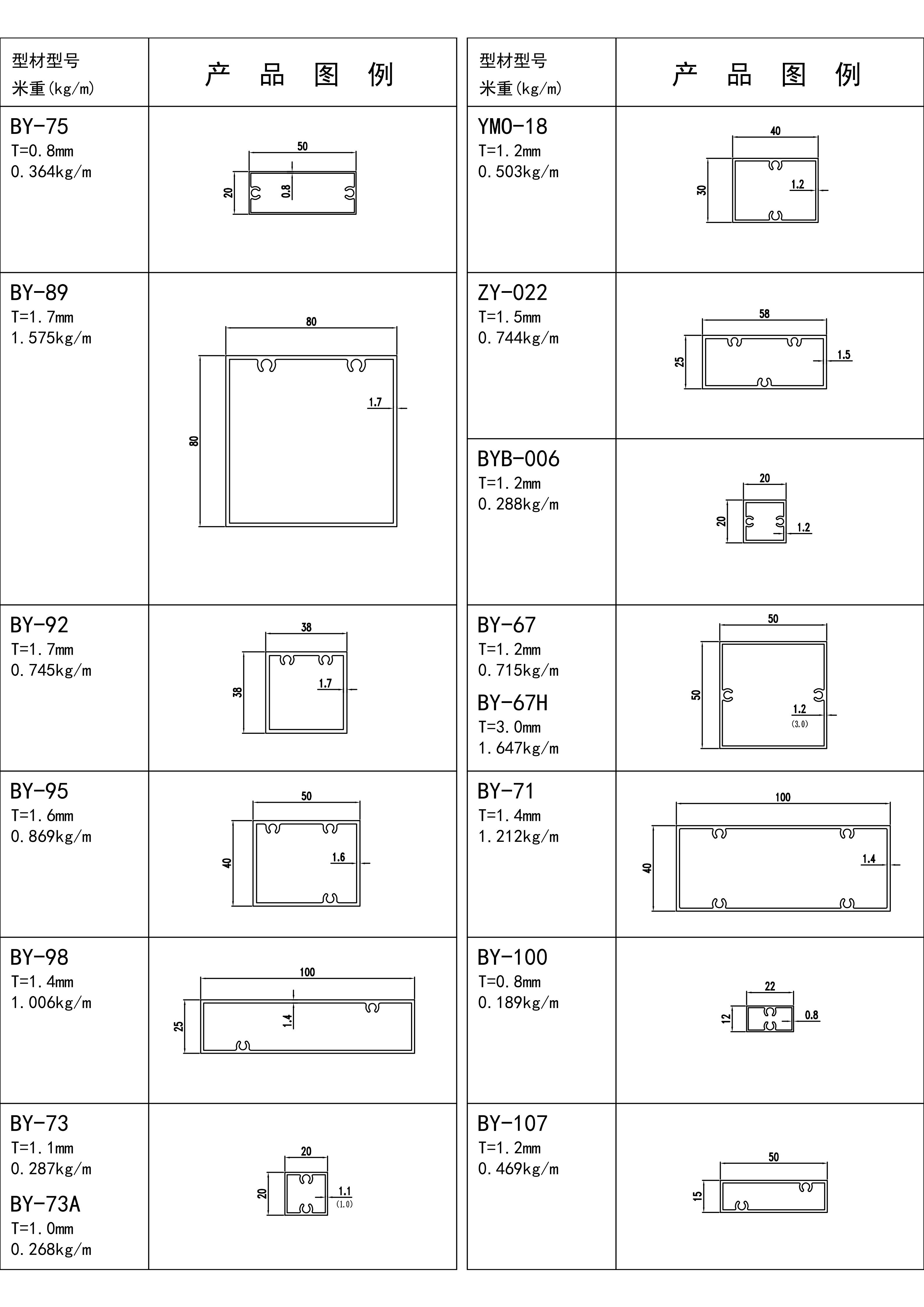 效果圖973-百葉料-季華鋁材