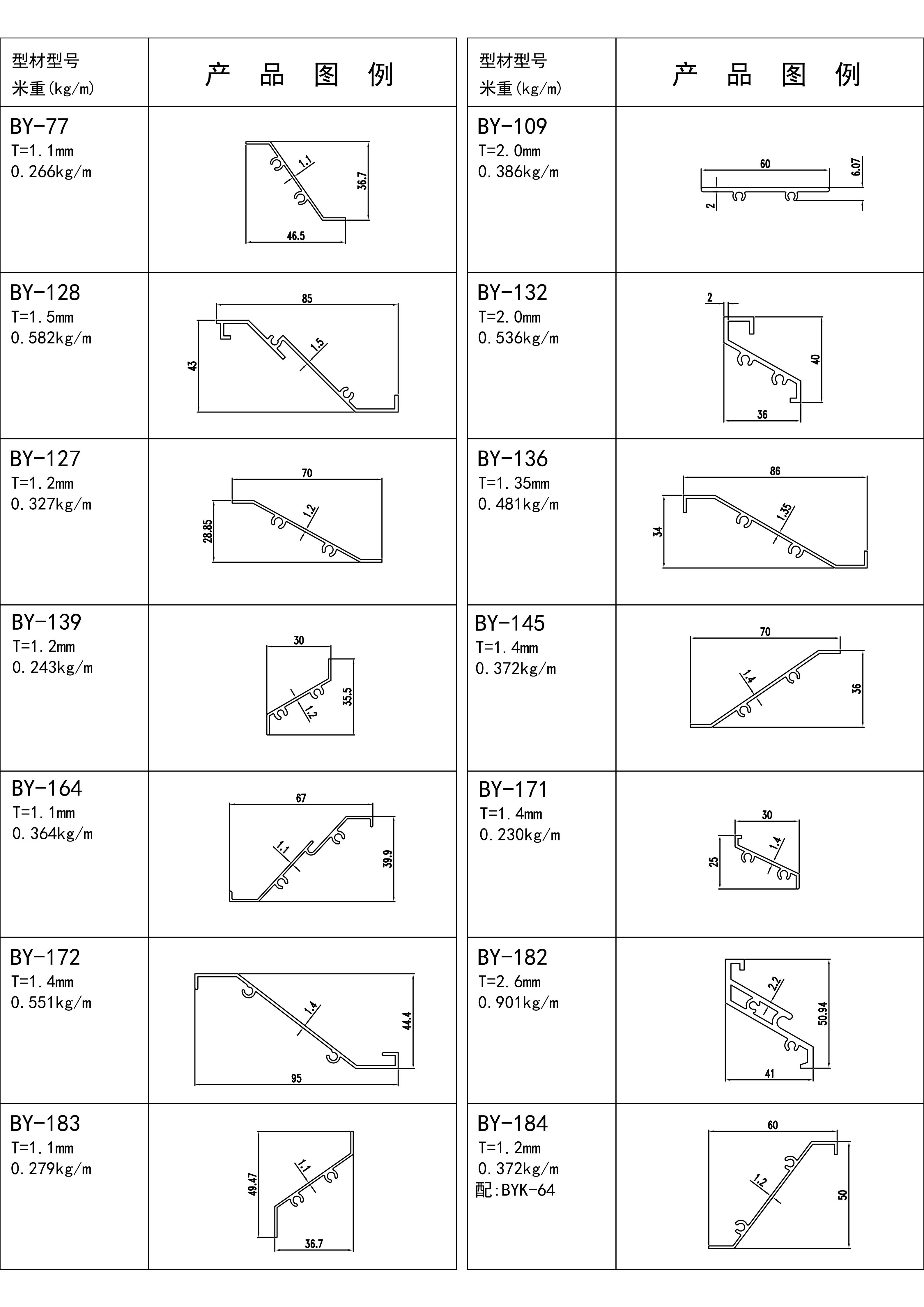 效果圖982-百葉料-季華鋁材