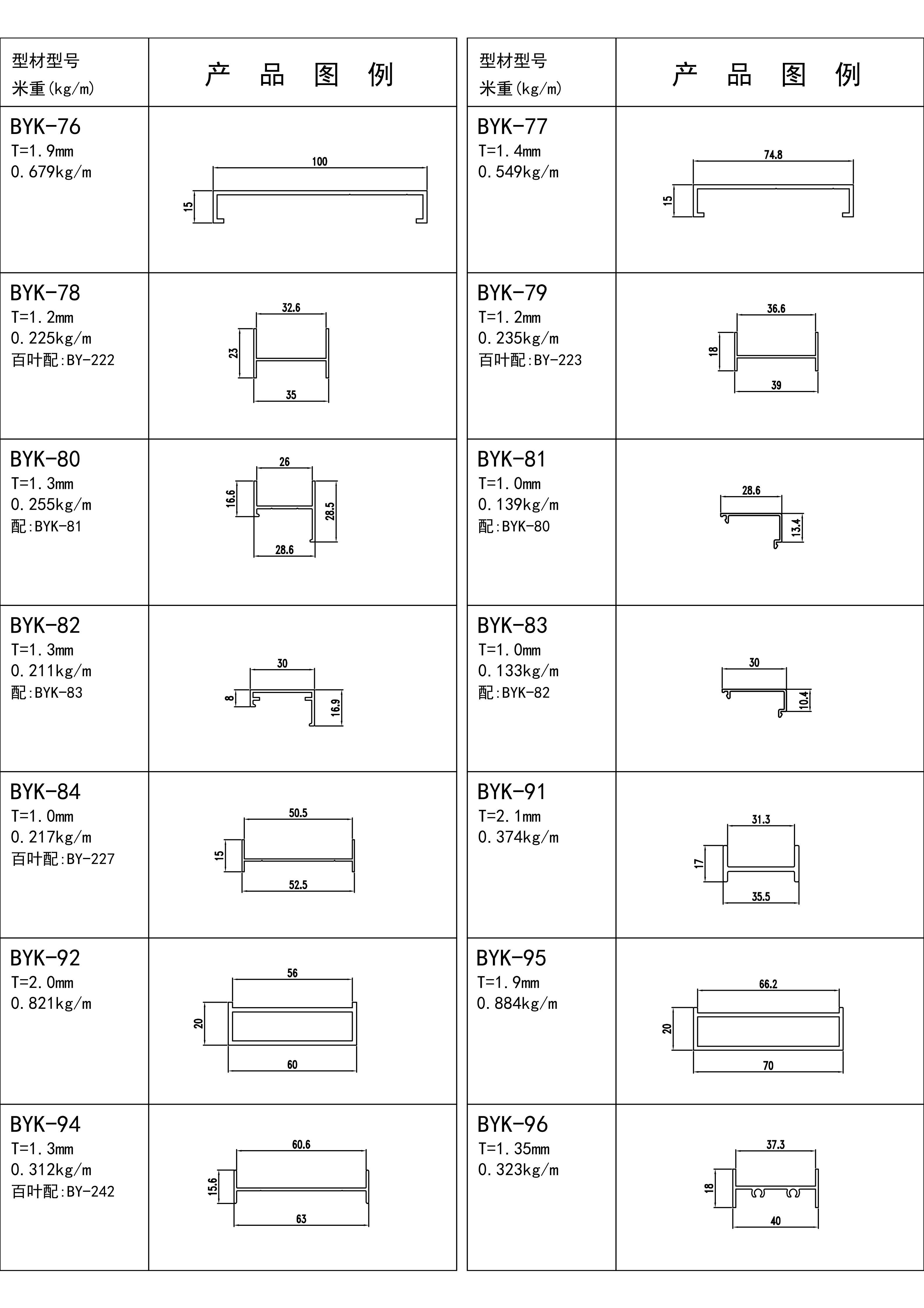 效果圖988-百葉料-季華鋁材